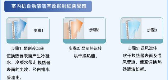 蜜桃精品成人影片特性