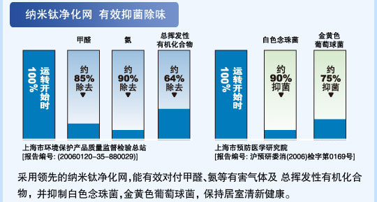 蜜桃精品成人影片特性