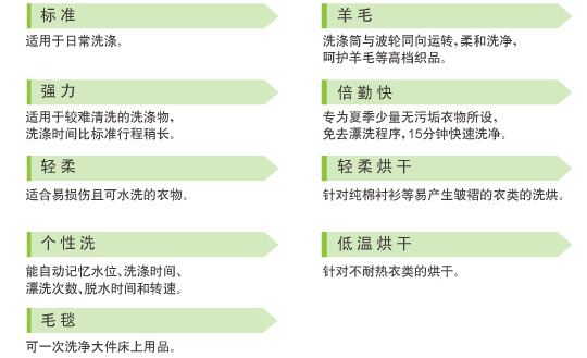 蜜桃精品成人影片特性