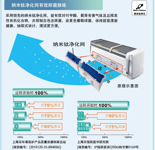 蜜桃精品成人影片特性