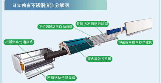 蜜桃精品成人影片特性